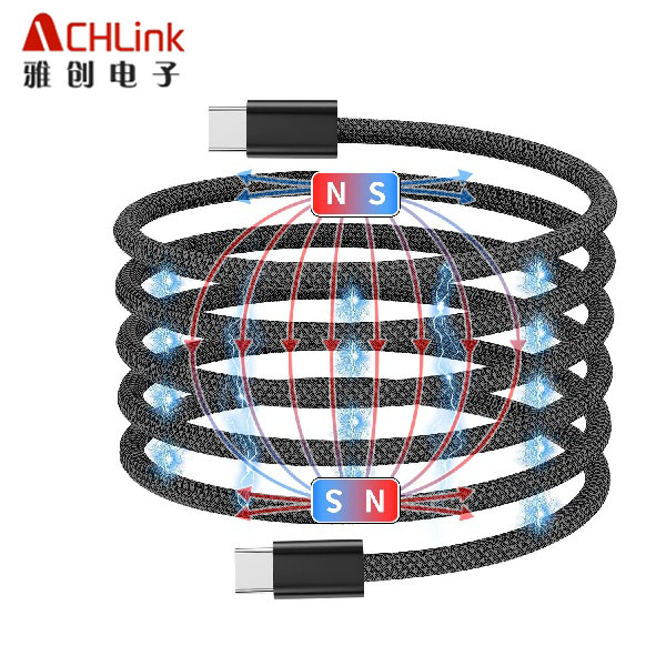 越南/國(guó)內(nèi)工廠蘋(píng)果安卓磁鐵數(shù)據(jù)線充電線磁吸編織編網(wǎng)數(shù)據(jù)線1m 1.5m